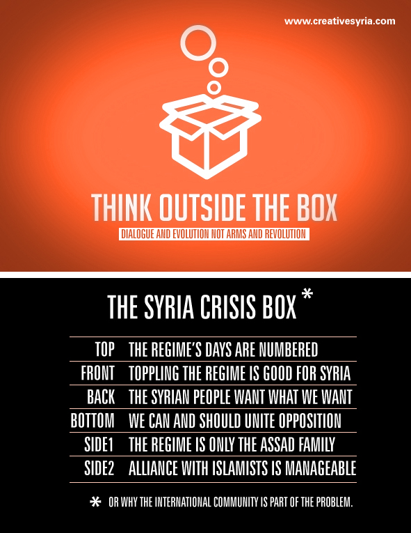 The Syria crisis box